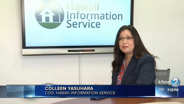 Business Matters: Hawaii Information Service смотреть онлайн