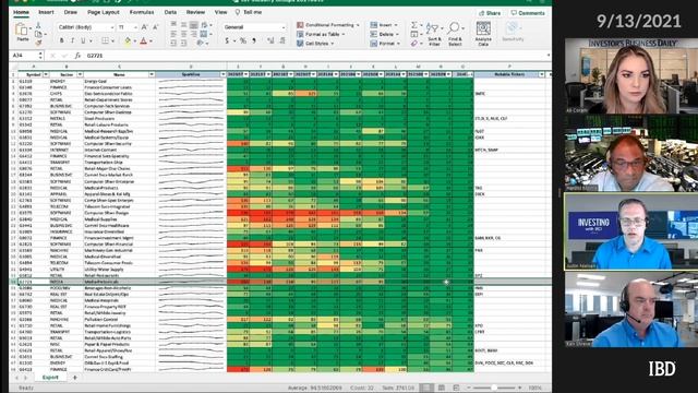 How To Use The IBD Live Weekly Industry Group Spreadsheet смотреть онлайн