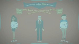 Negotiable Instruments: Module 1 of 6