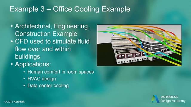 Lesson 2: CFD Example Solutions смотреть онлайн
