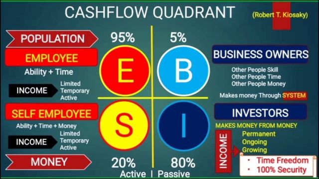 Amway business plan 2023 | best plan presentation in hindi | Amway Business Kaise Start Kare | смотреть онлайн