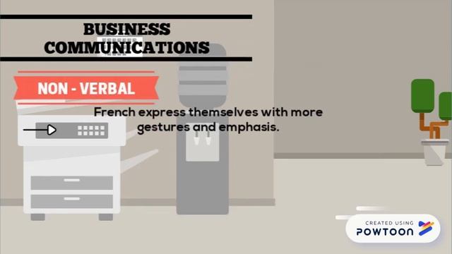 BUSINESS CULTURE IN FRANCE! смотреть онлайн