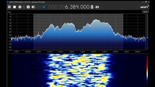 Container OTH radar fast fluctuation during extreme solar flare смотреть онлайн