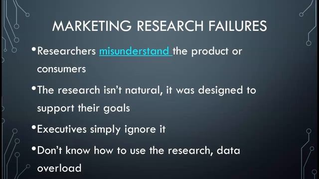 Why Market Research Fails 7.2 смотреть онлайн