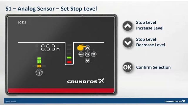 Quick Guide: LC 232 – Dewatering, Changing Operating Levels смотреть онлайн