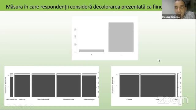 Specii de insecte invazive în România. Invazia speciei Corythucha arcuata смотреть онлайн