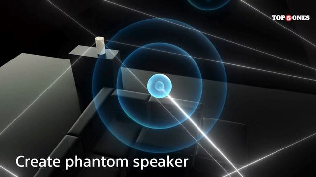 Top 5 Best Home Theater Systems Review 2025 смотреть онлайн
