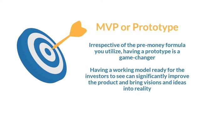 How to Value a Pre Revenue Startup Company? | Eqvista смотреть онлайн