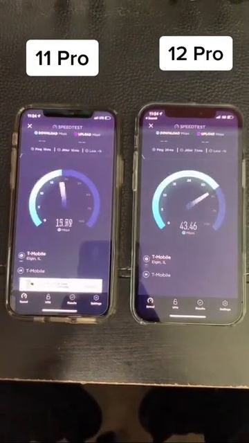 Iphone 11 pro vs 12 Pro Internet speed test смотреть онлайн