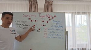 Самый щедрый маркетинг план от Success Together! #маркетинг #маркетингплан #successtogether #бизнес