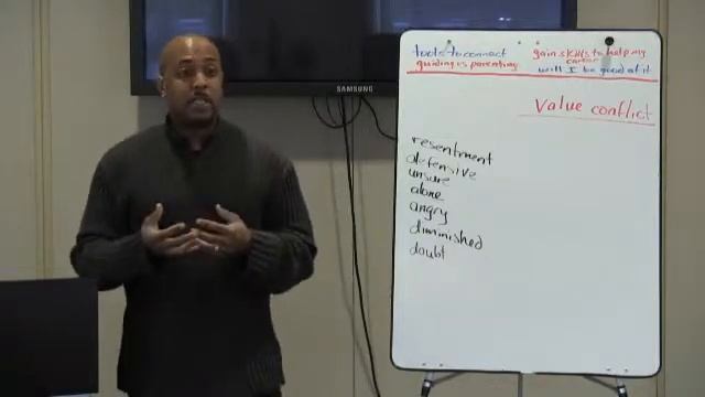 Conflict Resolution - Communication смотреть онлайн