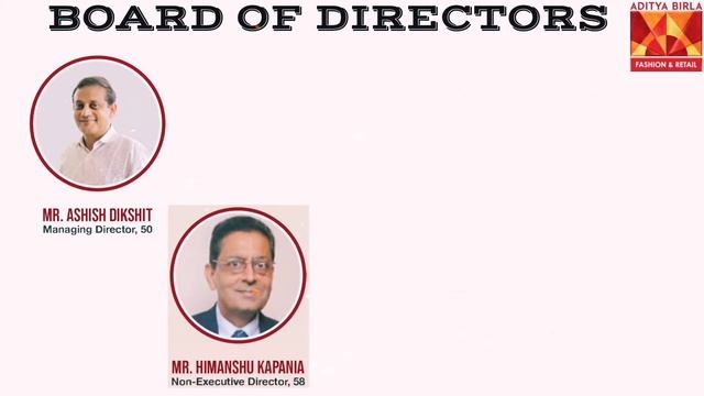 Aditya Birla Fashion and Retail Limited Company Analysis | Aditya Birla Fashion and Retail Ltd | смотреть онлайн