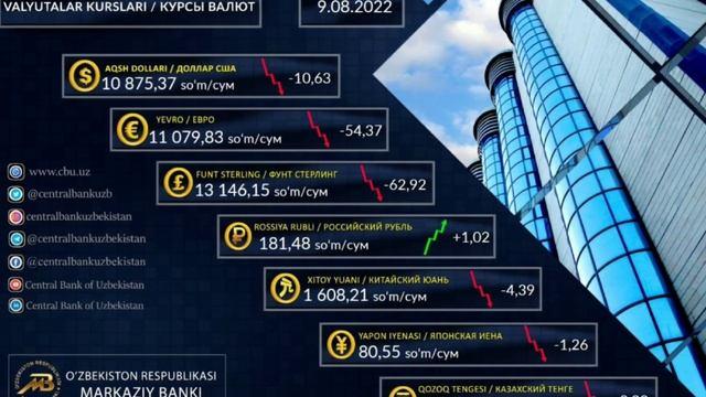 9-avgust, 2022 смотреть онлайн