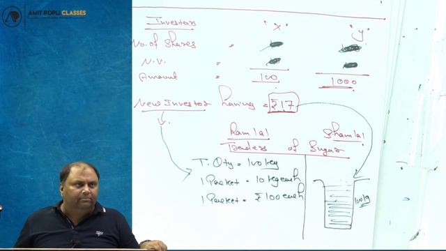 Conversion of Shares into Stocks (or vice versa) | CA Amit Popli Classes | CA Intermediate Law смотреть онлайн