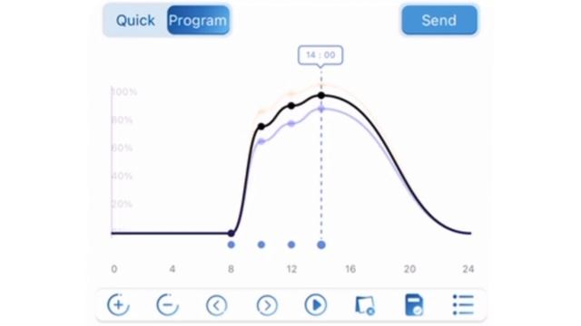 Orphek Atlantik ,Osix ,Amazonas 960  ICon App How To Create A Helius Program