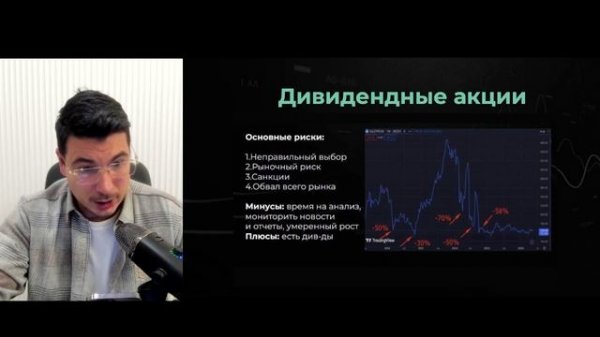 "Первые шаги в инвестициях, как не сделать ошибки, которые приведут к потери денег"