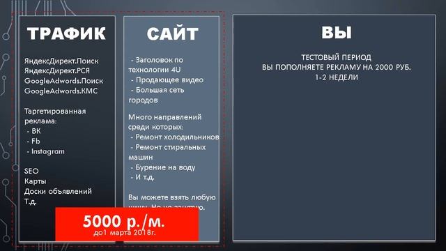 Клиенты в любой бизнес смотреть онлайн