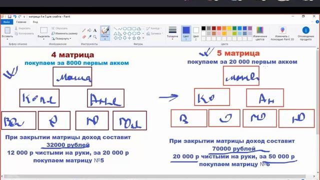 Разбор по матрицам. СССЗ смотреть онлайн
