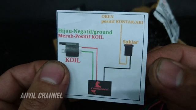 Pengapian Timing Kuda (Rumble Idle) di Honda GL125 смотреть онлайн