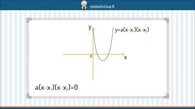 Kvadratinės funkcijos išraiška. Funkcijos f(x)=a(x-x1)(x-x2) grafikas смотреть онлайн