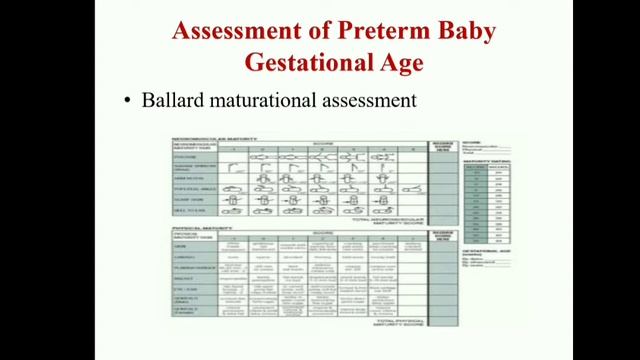 Care of the Low Birth weight Baby смотреть онлайн