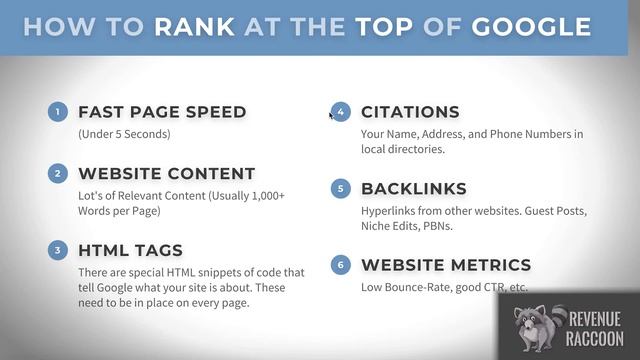 Online Marketing for Home Services Business - Revenue Raccoon смотреть онлайн