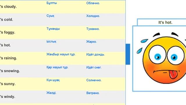 Smiles 4.Module 5 for Kaz "WEATHER 1" vocabulary. p 69 смотреть онлайн
