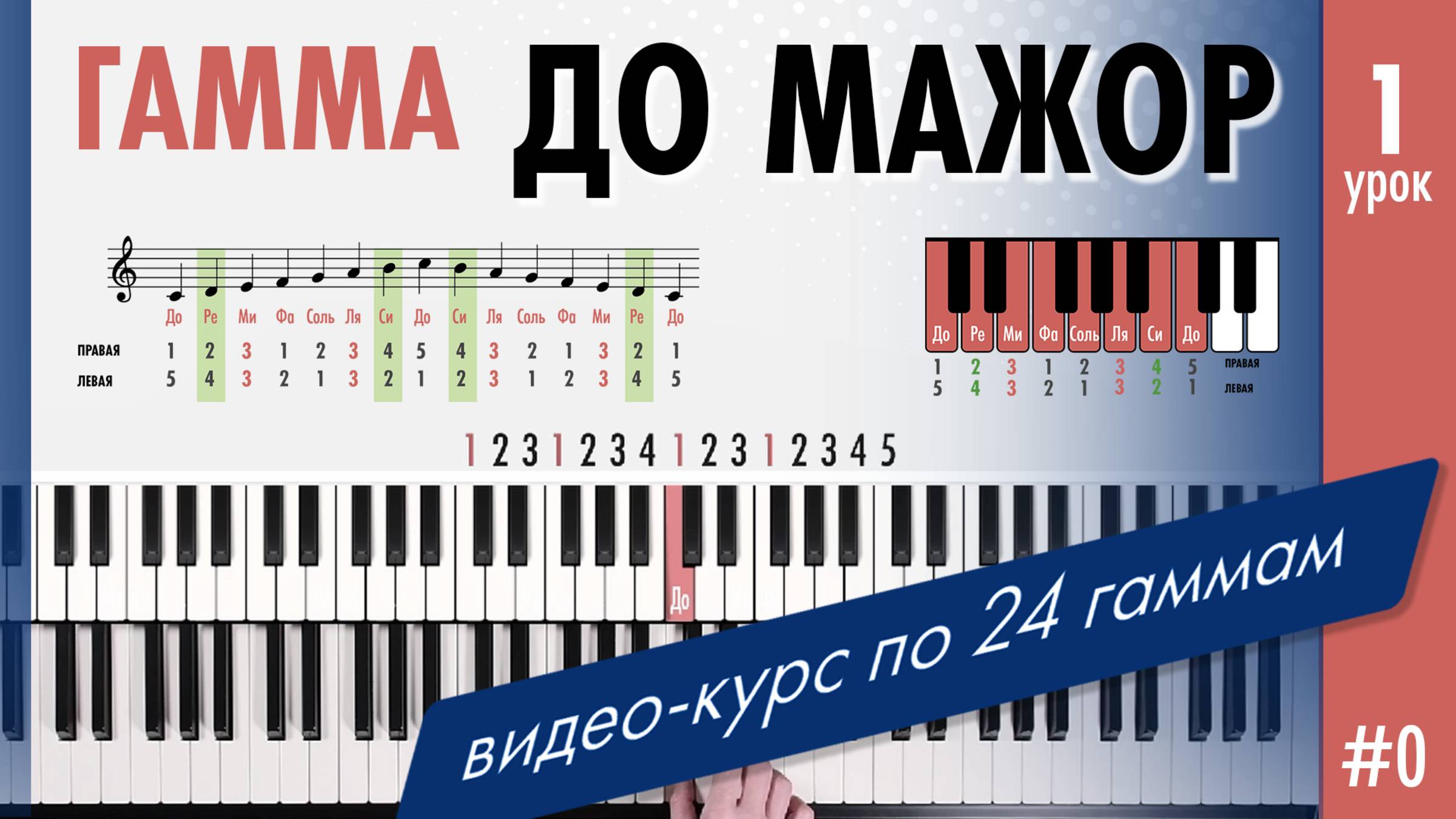 Гамма До мажор на фортепиано. Видео курс по 24 гаммам. смотреть онлайн
