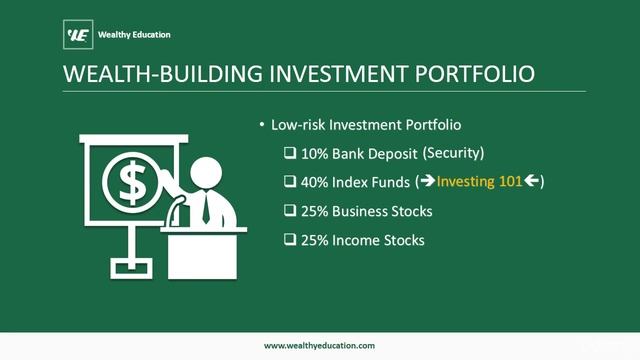 Low-Risk Wealth-Building Investment Portfolio | Wealthy Education | Share market today смотреть онлайн
