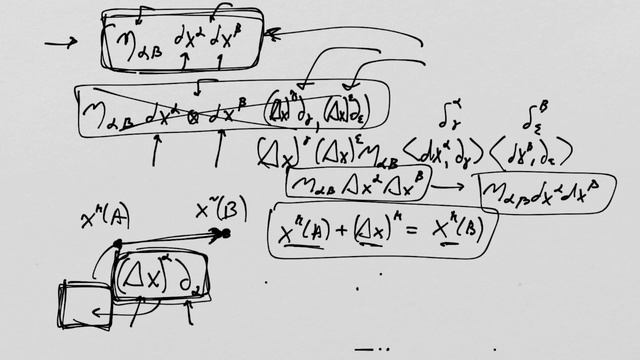 What is General Relativity? Lesson 3: Geodesics and the Equivalence Principle смотреть онлайн