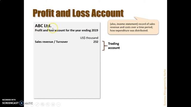 IB Business Management 3.4 Part 1 смотреть онлайн