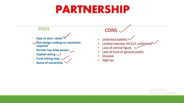 PROPRIETOR VS PARTNERSHIP VS PVT LTD | FIRM START KARE YA COMPANY | TYPES OF BUSINESS ENTITY смотреть онлайн