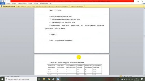 Организация работы общедоступной столовой на 50 посадочных мест