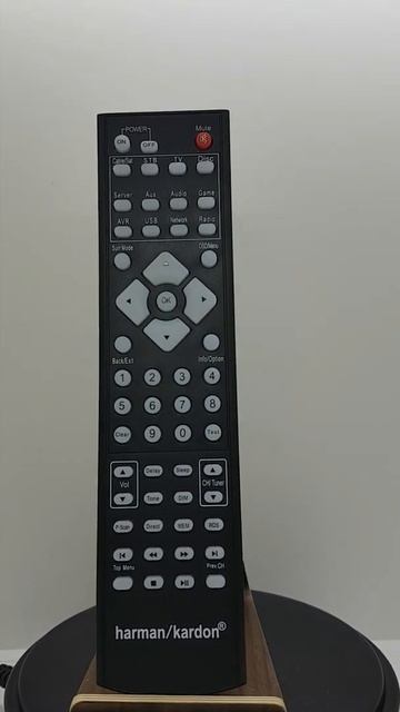 Harman Kardon AVR151 смотреть онлайн
