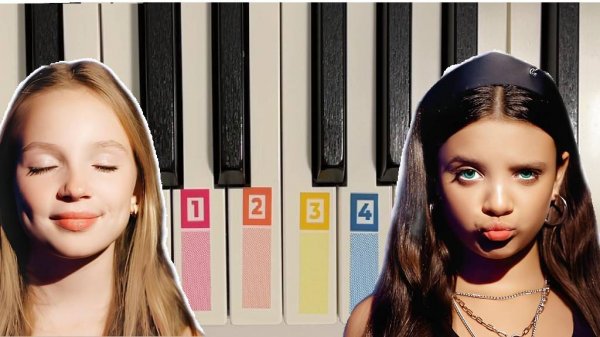 Сигма бой КАК сыграть на ПИАНИНО🎹 (SIGMA BOY)