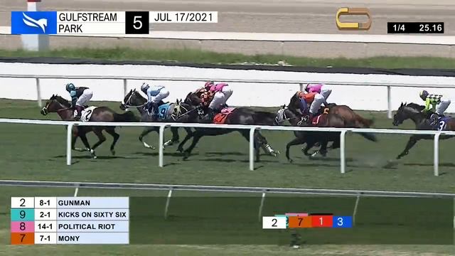 Gulfstream Park Carrera 5 - 17 de Julio 2021 смотреть онлайн