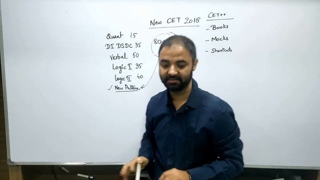 Best books for MBA CET 2019. Cetking Blue books for CET new paper pattern смотреть онлайн