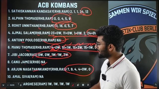 ACB Vs BER Dream11, ACB Vs BER Dream11 Prediction, Acb Kombans Vs Berlin CC ECS T10 Dream11 Today