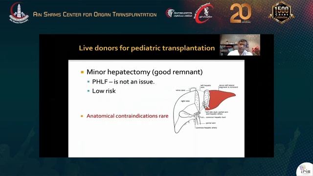 Ain Shams Center for Organ Transplantation Scientific Day - Session 2 смотреть онлайн