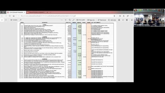 Farmington High School Building Committee Meeting - December 15, 2021 смотреть онлайн