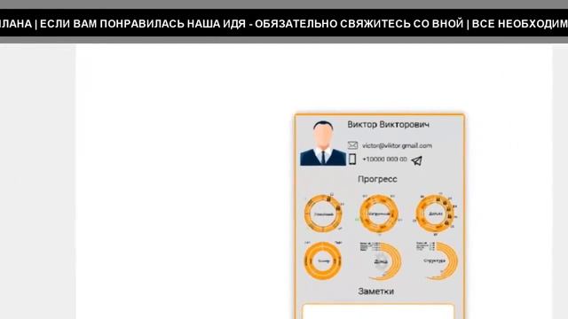 Коротко о проекте Easy Business Community смотреть онлайн