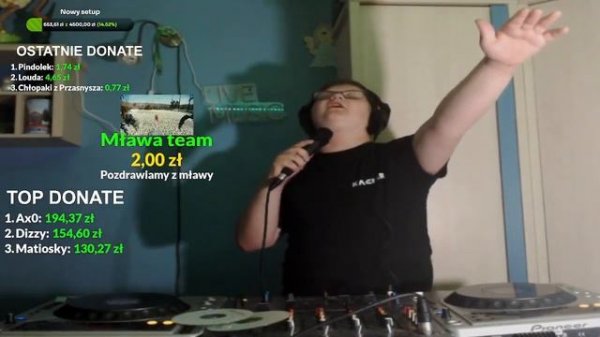 DJ KACPER ★LIVE STREAM ★DZIEN DZIECKA !★ [ZAPIS LIVE 01.06.2024]