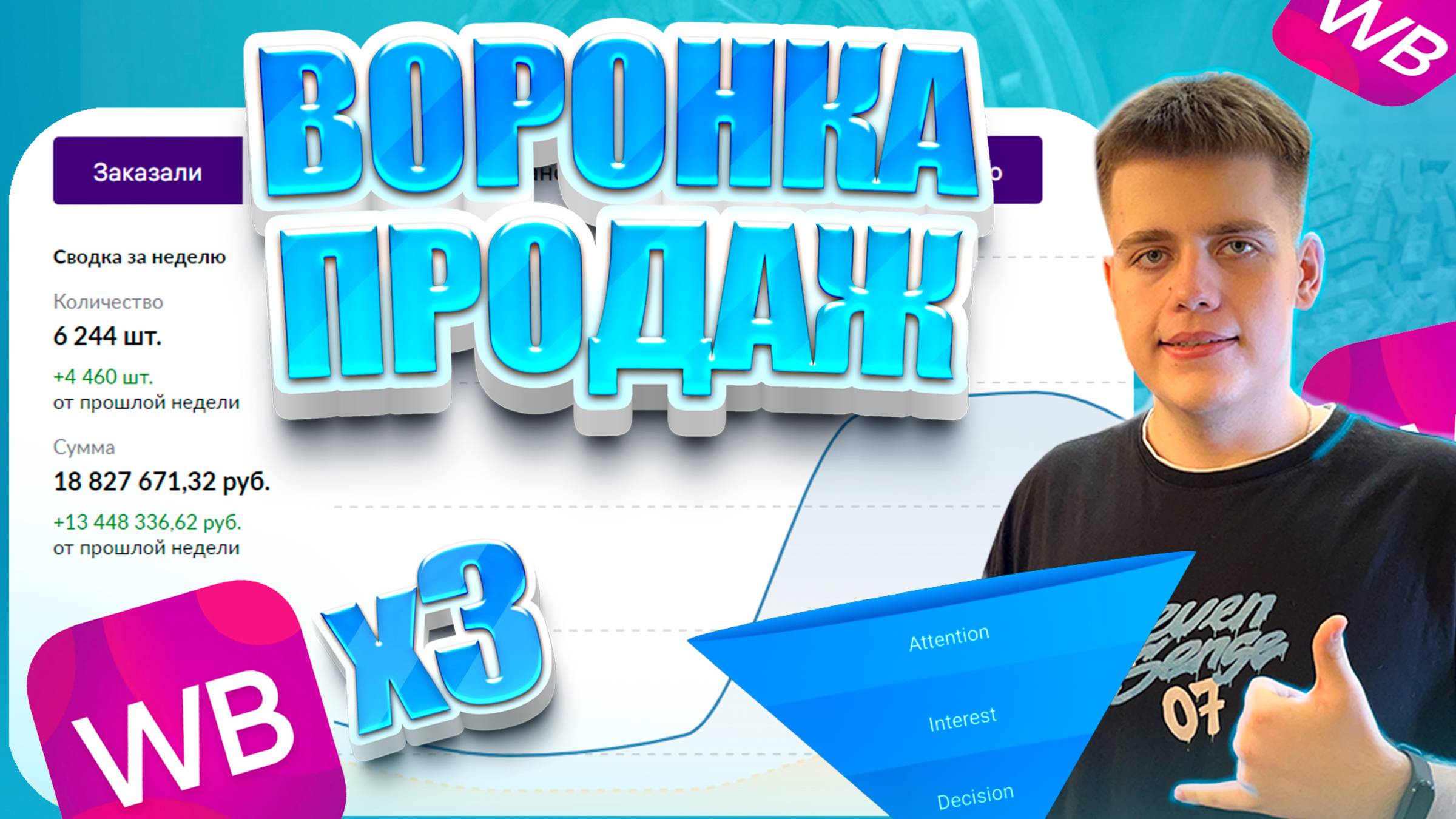 ЛУЧШИЙ Способ УВЕЛИЧИТЬ ПРОДАЖИ. Воронки Продаж на WILDBERRIES. х3 за Неделю. Товарный бизнес (2024) смотреть онлайн