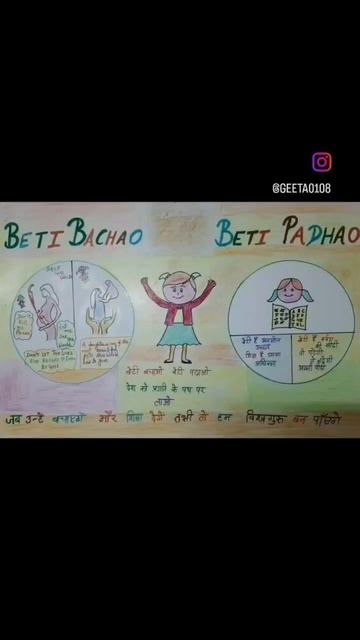 Poster made by Meee... Beti Bachao Beti Padao смотреть онлайн