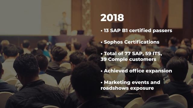 Direc Business Technologies Inc. 10th Anniversary смотреть онлайн