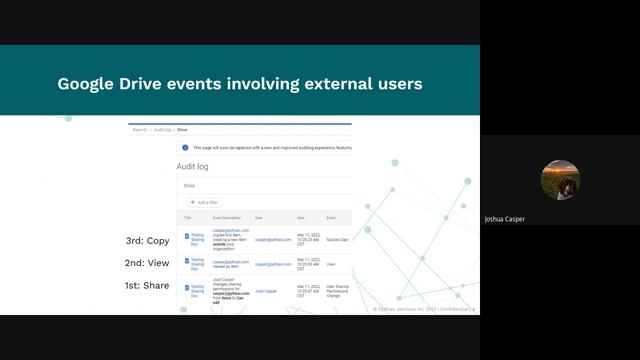 Google Workspace Webinar: View Google Drive Events Involving External Users смотреть онлайн