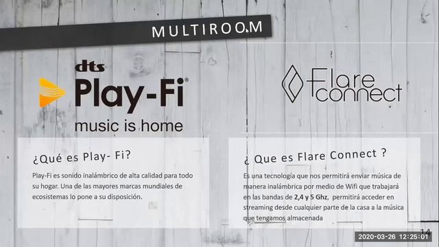 Conoce DSX3 de Integra смотреть онлайн