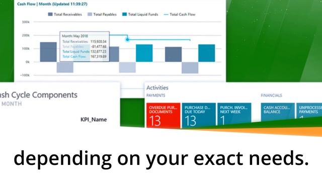 WOZ SMALL BUSINESS SOLUTIONS смотреть онлайн
