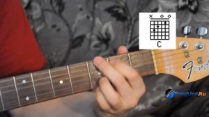 Кино-Видели ночь урок на гитаре.wmv