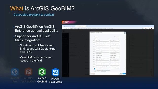 GIS for AEC: Enhancing productivity with digital transformation смотреть онлайн